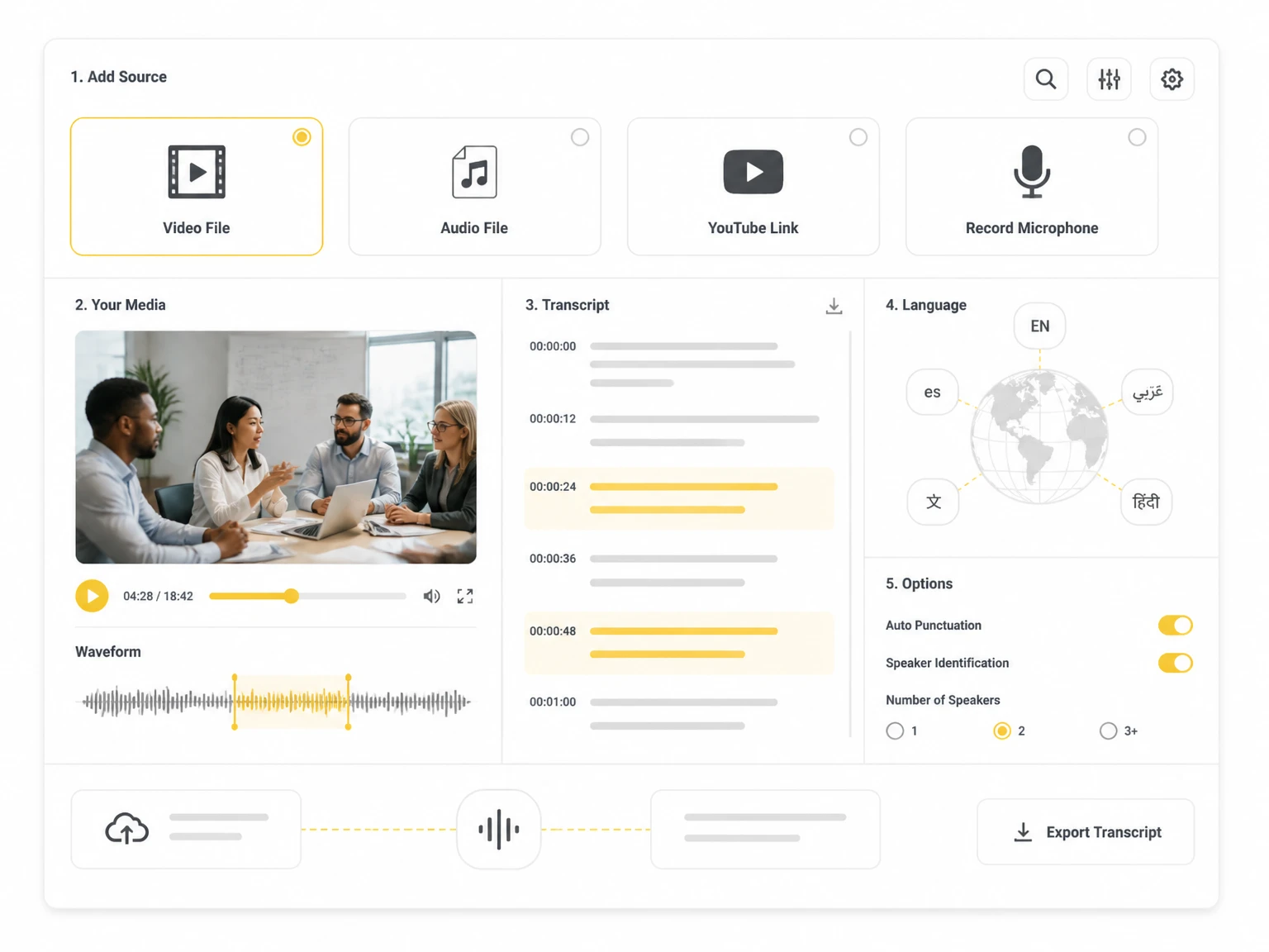 Works From Any Media