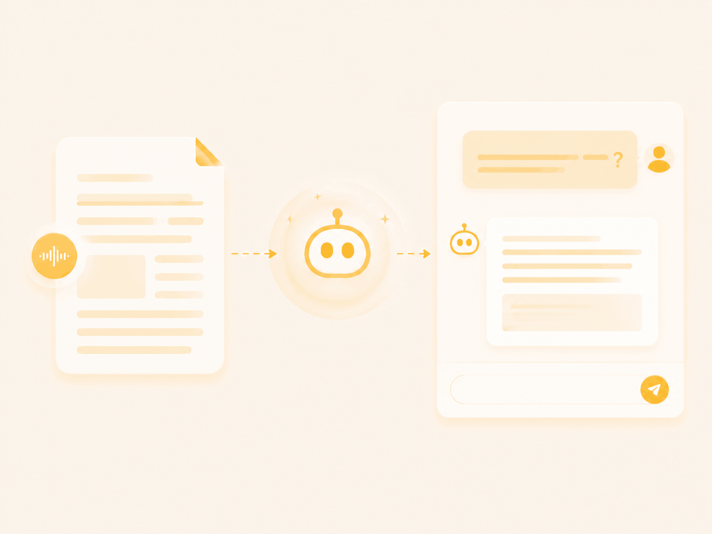 AI notes and question answering for a video transcript