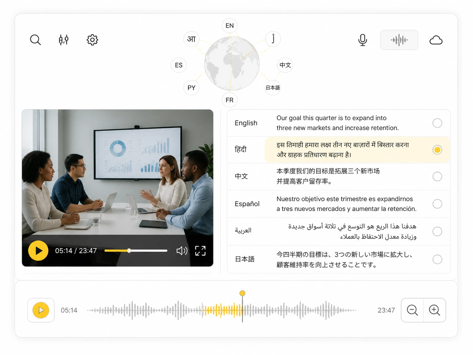 Multilingual Transcription