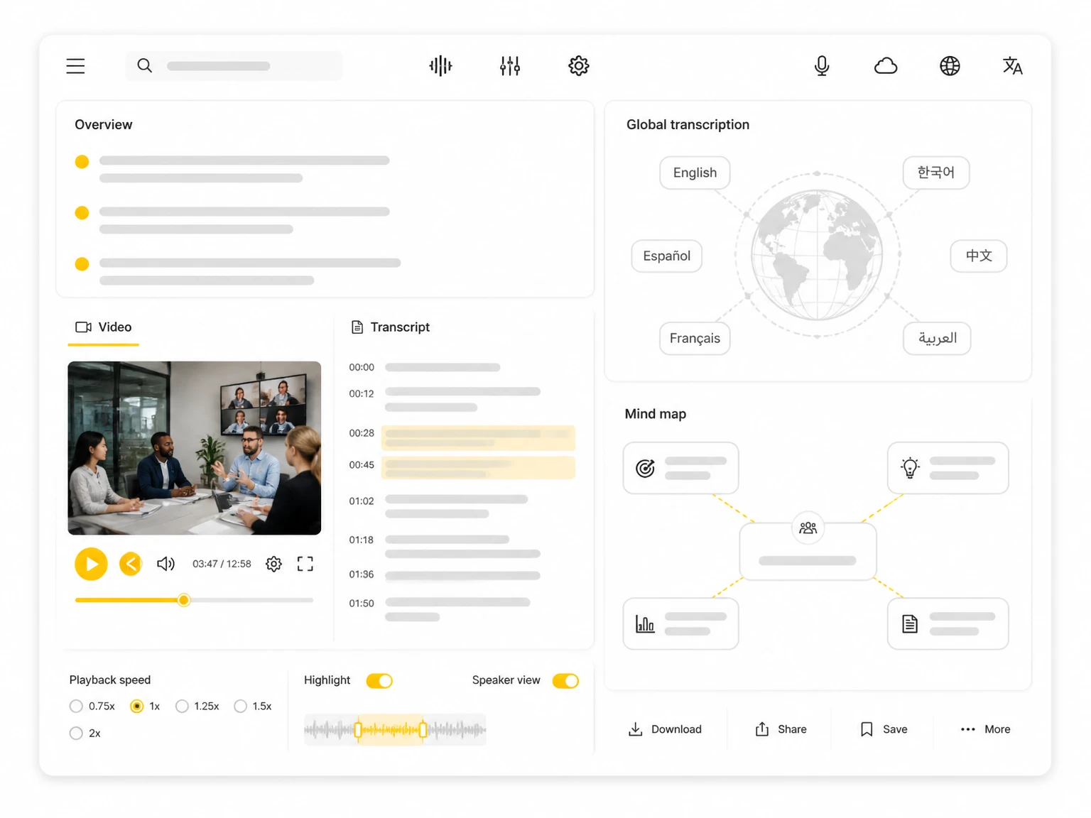 AI Summary and Mind Map