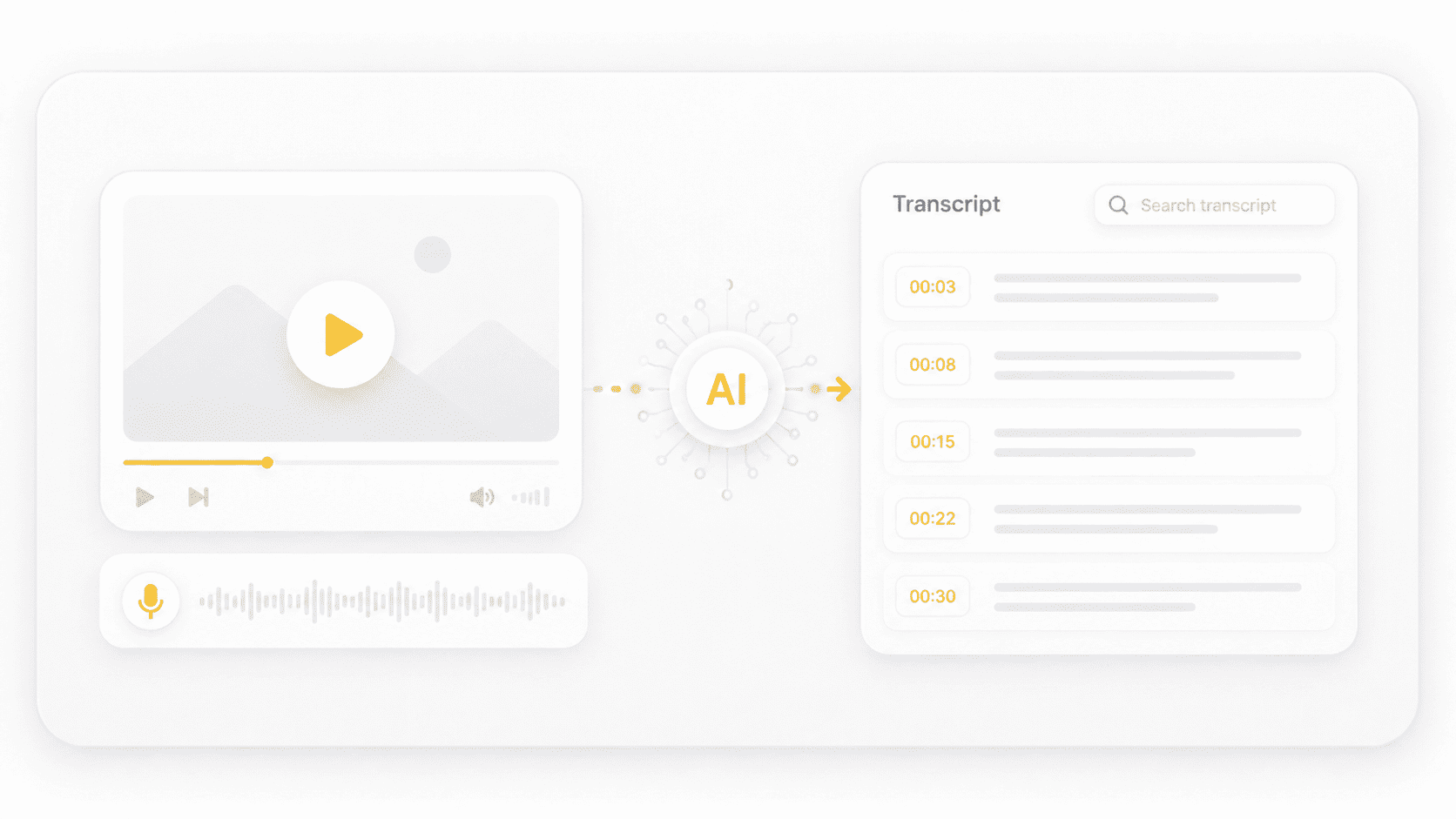AI Video to Text